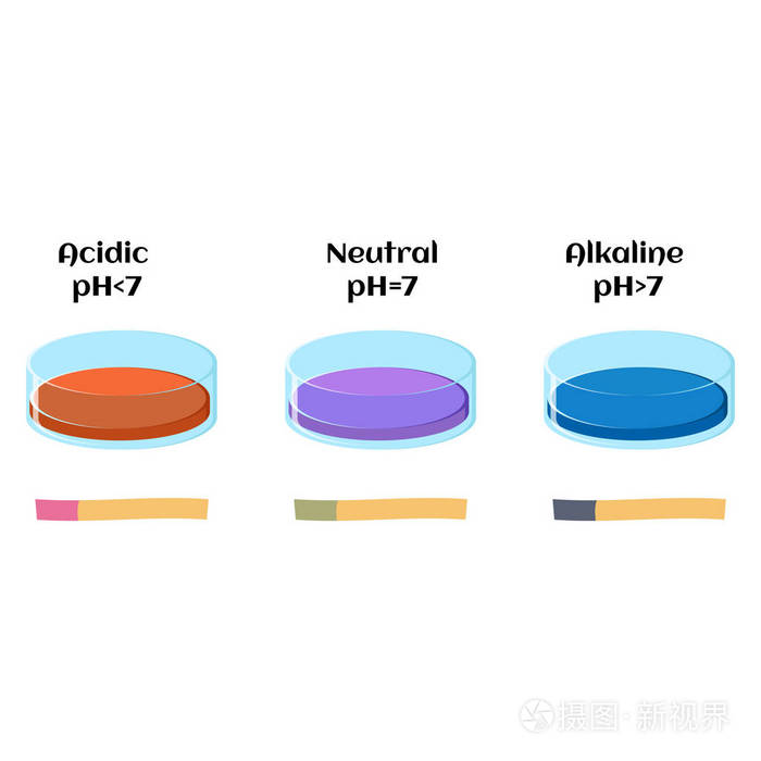 区别perlphp 区别新民和旧民的根本标志是什么 