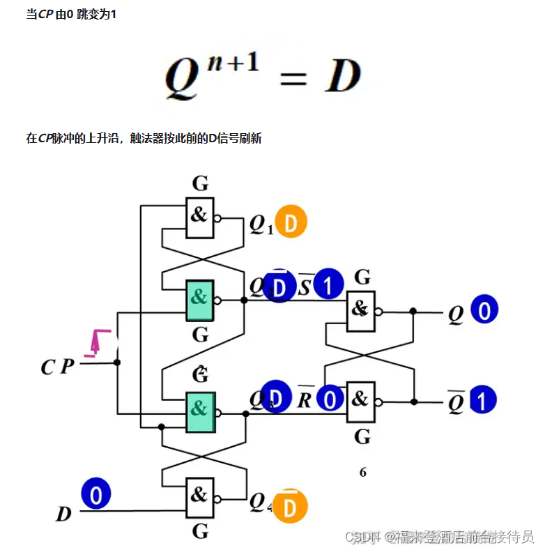 触发器与锁存器的区别 触发器和锁存器的相同点 