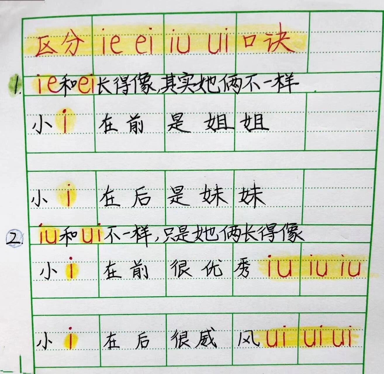 1和n的区别 n 1和n的区别 