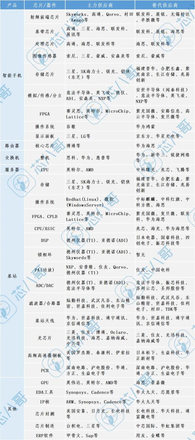 华为uc和vc区别 uc浏览器和华为浏览器哪个好 