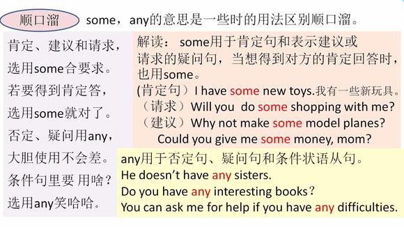 some与any的区别 some与any的区别图片 