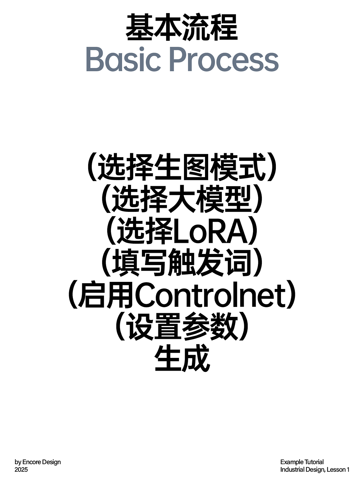 渲染和绘制的区别 渲染和绘制的区别和联系 