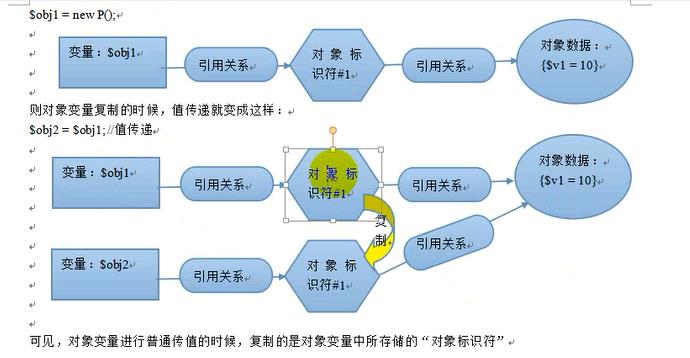 public和protected的区别 publicprotectedprivate区别 