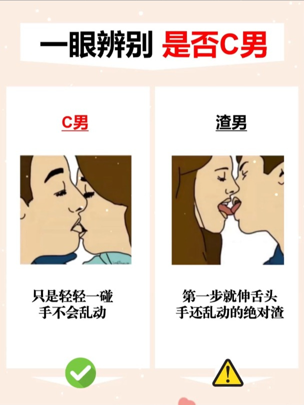 c中&gt;和.的区别 c语言中与%区别 