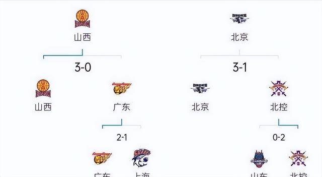包含力争胜利！多场对决引爆精彩火花的词条