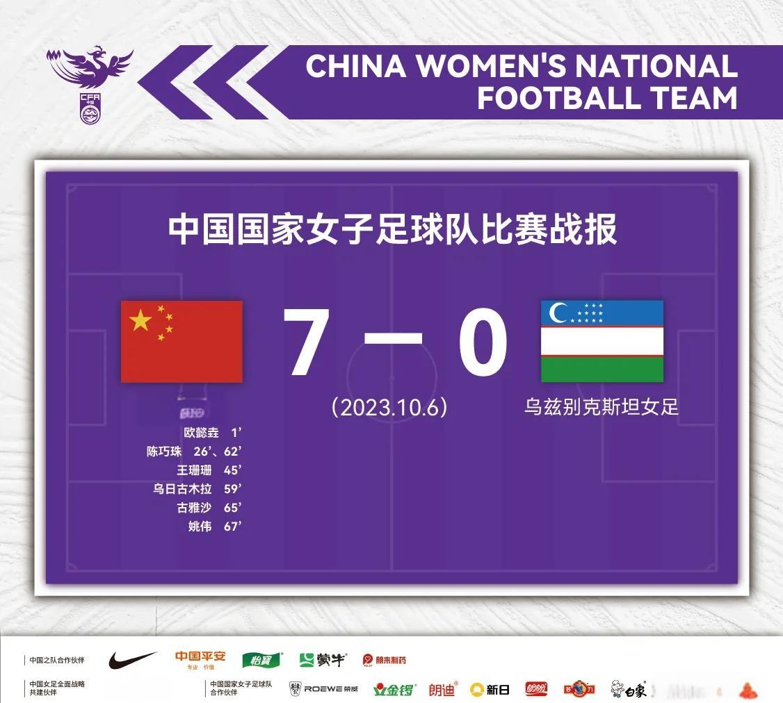 热门对决：女足国家队国际比赛蓄势待发的简单介绍