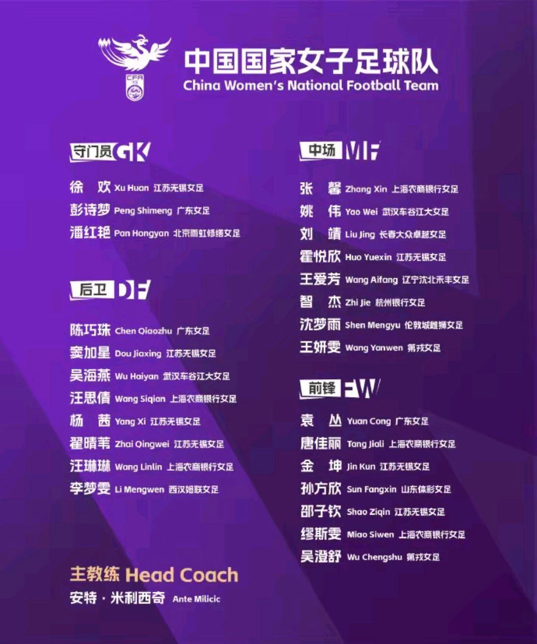 著名女足教练公布战术，备战国际比赛 