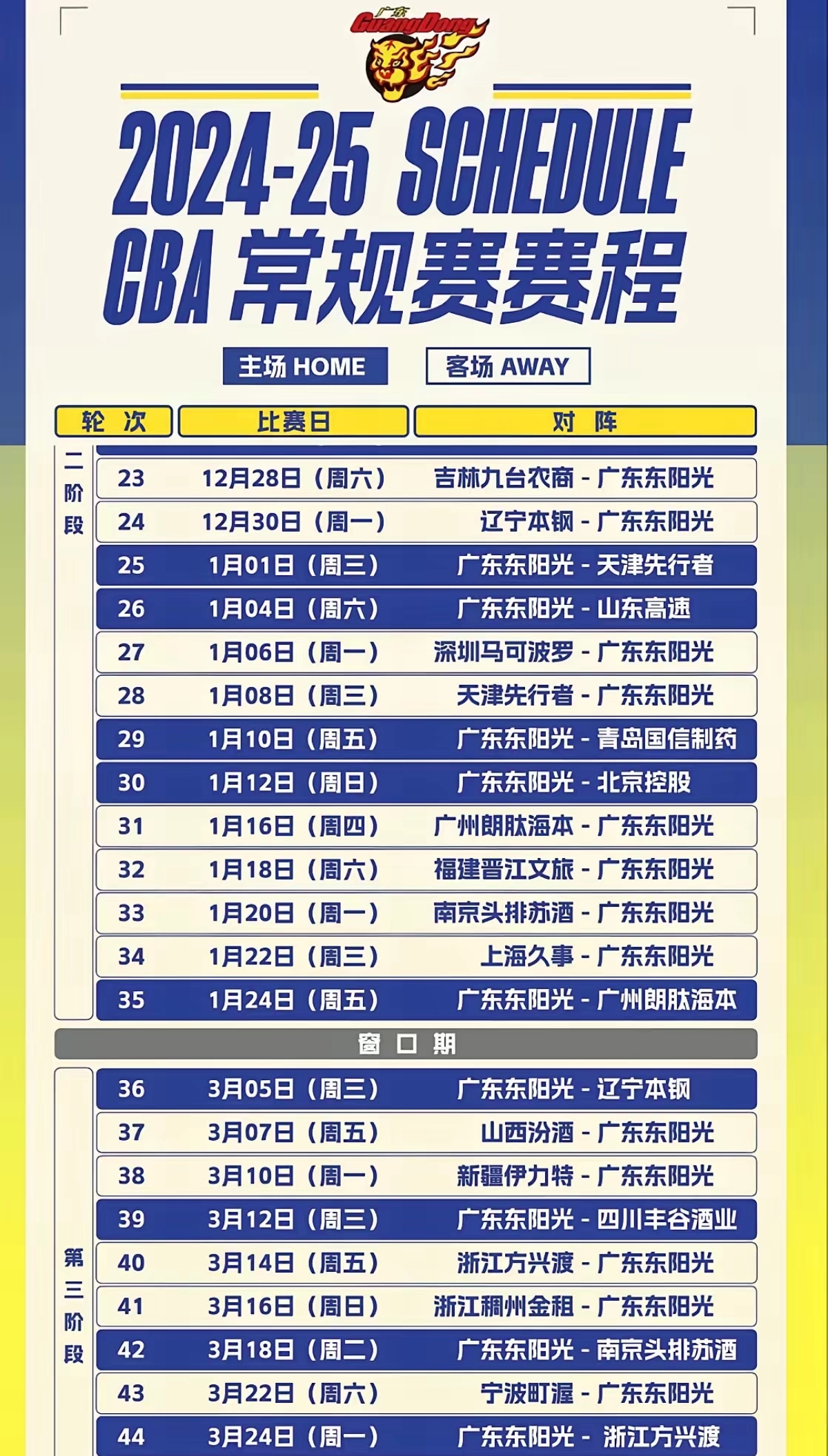 广州队主场抢分，势不可挡登顶榜首 